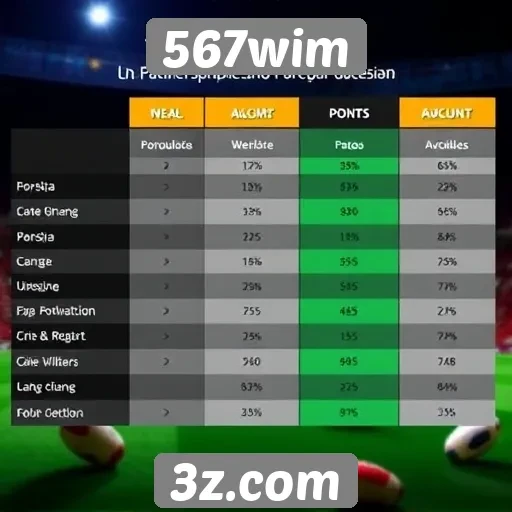 Comparação do 567wim com outros sites de apostas