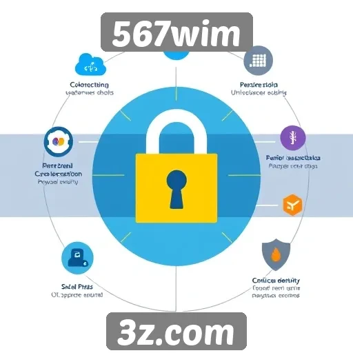 Aspectos de segurança na plataforma 567wim